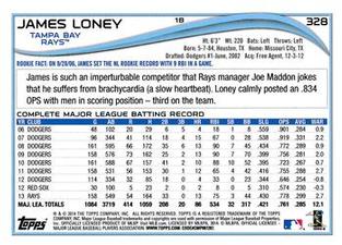 2014 Topps Mini #328 James Loney Back