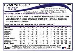 2014 Topps Mini #352 Ryan Wheeler Back