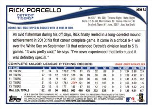 2014 Topps Mini #384 Rick Porcello Back