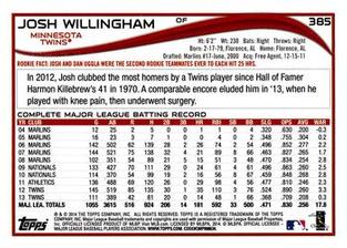 2014 Topps Mini #385 Josh Willingham Back