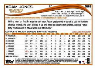 2014 Topps Mini #398 Adam Jones Back