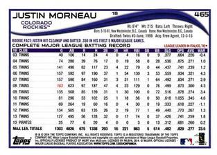 2014 Topps Mini #465 Justin Morneau Back