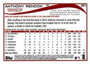 2014 Topps Mini #521 Anthony Rendon Back