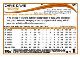 2014 Topps Mini #525 Chris Davis Back