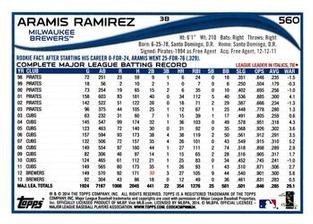 2014 Topps Mini #560 Aramis Ramirez Back