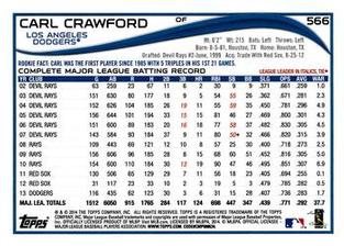 2014 Topps Mini #566 Carl Crawford Back