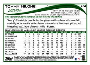 2014 Topps Mini #572 Tommy Milone Back