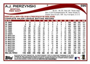 2014 Topps Mini #595 A.J. Pierzynski Back