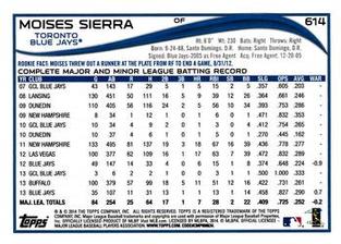 2014 Topps Mini #614 Moises Sierra Back