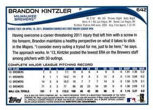 2014 Topps Mini #642 Brandon Kintzler Back