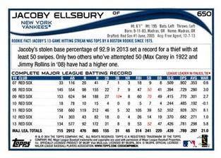 2014 Topps Mini #650 Jacoby Ellsbury Back