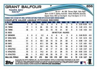 2014 Topps Mini #656 Grant Balfour Back