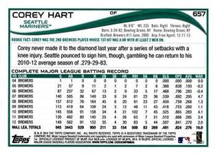 2014 Topps Mini #657 Corey Hart Back