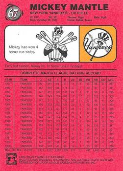 1997 Scoreboard Mickey Mantle #67 Mickey Mantle Back