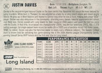 2014 Choice Long Island Ducks 15th Anniversary #6 Justin Davies Back