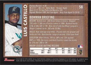 2000 Bowman - Retro/Future #58 Luis Castillo Back