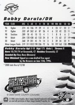 2000 Active Graphics Midwest League All-Stars #NNO Bobby Darula Back