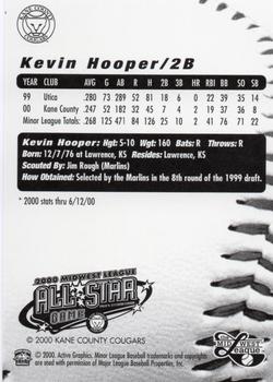 2000 Active Graphics Midwest League All-Stars #NNO Kevin Hooper Back