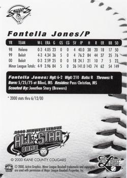 2000 Active Graphics Midwest League All-Stars #NNO Fontella Jones Back