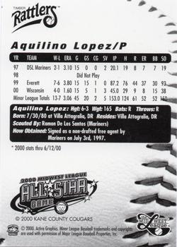 2000 Active Graphics Midwest League All-Stars #NNO Aquilino Lopez Back