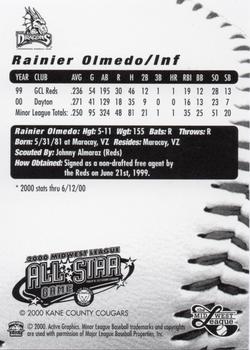 2000 Active Graphics Midwest League All-Stars #NNO Rainer Olmedo Back
