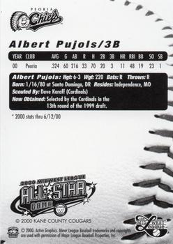 2000 Active Graphics Midwest League All-Stars #NNO Albert Pujols Back