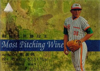 1995 CPBL A-Plus Series - Award Winners 1 #006 Chin-Hsing Kuo Front
