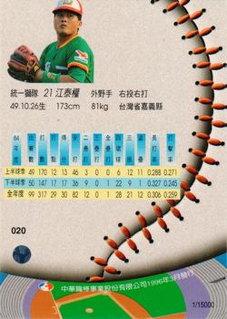 1995 CPBL A-Plus Series - Silver Stitch #020 Tai-Chuan Chiang Back
