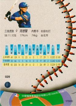 1995 CPBL A-Plus Series - Silver Stitch #029 De-Hsien Chou Back
