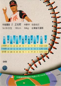 1995 CPBL A-Plus Series - Silver Stitch #049 Kuang-Shih Wang Back