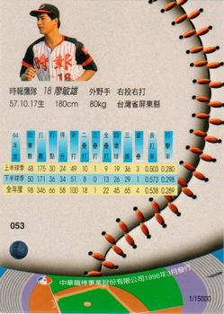 1995 CPBL A-Plus Series - Silver Stitch #053 Ming-Hsiung Liao Back