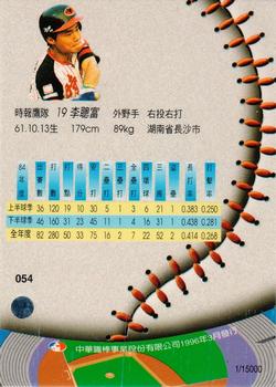 1995 CPBL A-Plus Series - Silver Stitch #054 Tsong-Fu Li Back