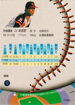 1995 CPBL A-Plus Series - Silver Stitch #056 Kun-Yuan Chuo Back