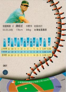 1995 CPBL A-Plus Series - Silver Stitch #061 Wei-Cheng Chen Back