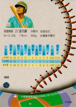 1995 CPBL A-Plus Series - Silver Stitch #068 Tian-Lin Chang Back