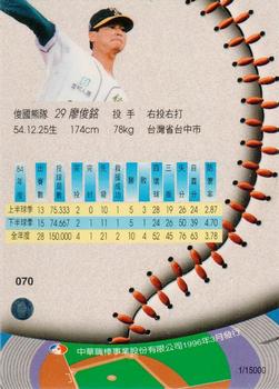 1995 CPBL A-Plus Series - Silver Stitch #070 Jun-Ming Liao Back