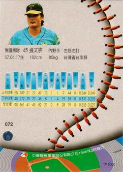 1995 CPBL A-Plus Series - Silver Stitch #072 Wen-Chung Chang Back