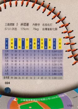 1995 CPBL A-Plus Series - Regular Starters #024 Kun-Han Lin Back