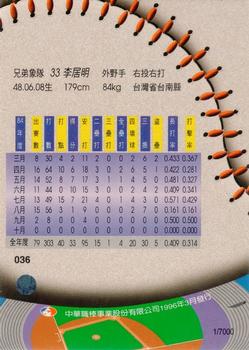 1995 CPBL A-Plus Series - Regular Starters #036 Chu-Ming Lee Back