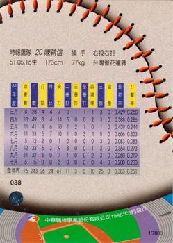 1995 CPBL A-Plus Series - Regular Starters #038 Chi-Hsin Chen Back
