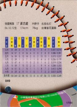 1995 CPBL A-Plus Series - Regular Starters #049 Chung-Yi Huang Back