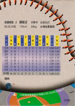 1995 CPBL A-Plus Series - Regular Starters #054 Wei-Cheng Chen Back