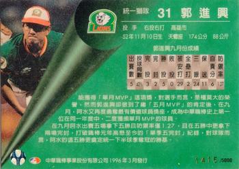 1995 CPBL A-Plus Series - MVP of the Month #7 Chin-Hsing Kuo Back