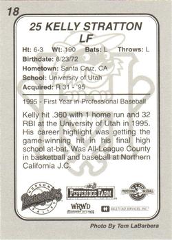 1995 Multi-Ad Hudson Valley Renegades #18 Kelly Stratton Back
