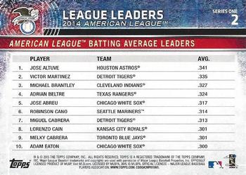 2015 Topps #2 American League Batting Average Leaders (Jose Altuve / Victor Martinez / Michael Brantley) Back
