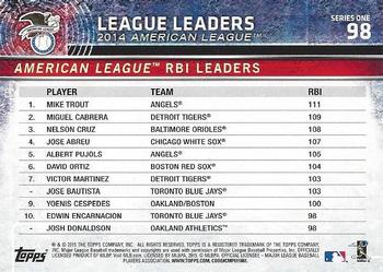 2015 Topps #98 American League RBI Leaders (Mike Trout / Miguel Cabrera / Nelson Cruz) Back