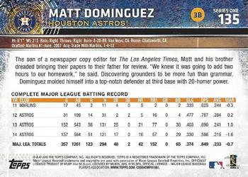 2015 Topps #135 Matt Dominguez Back