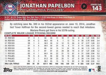2015 Topps #143 Jonathan Papelbon Back