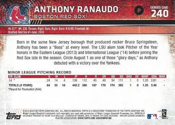 2015 Topps #240 Anthony Ranaudo Back