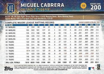 2015 Topps #200 Miguel Cabrera Back